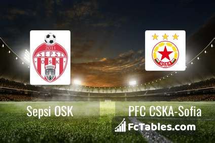 sepsi osk vs cska sofia h2h